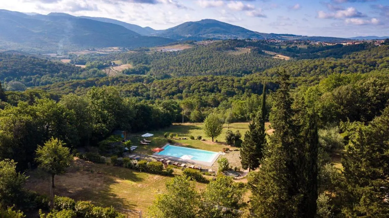 Casine Al Sole Villa Strada in Chianti 0*,