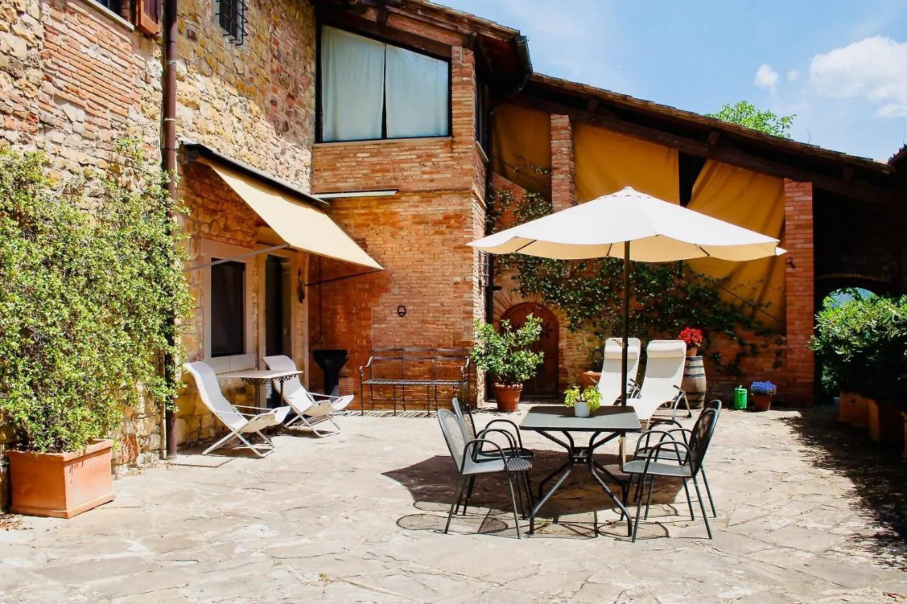 Casine Al Sole Villa Strada in Chianti 0*,  Italy