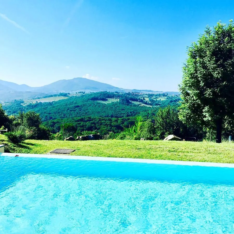 Holiday home Casine Al Sole Villa Strada in Chianti