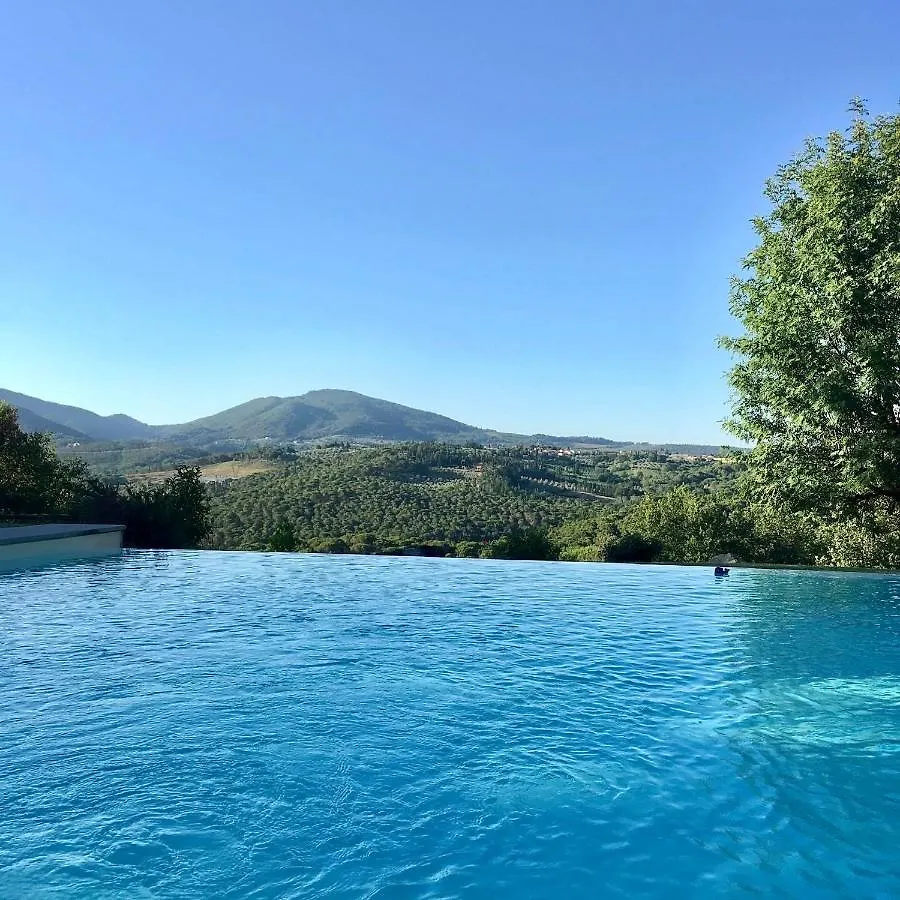 Casine Al Sole Villa Strada in Chianti 0*,  Italy