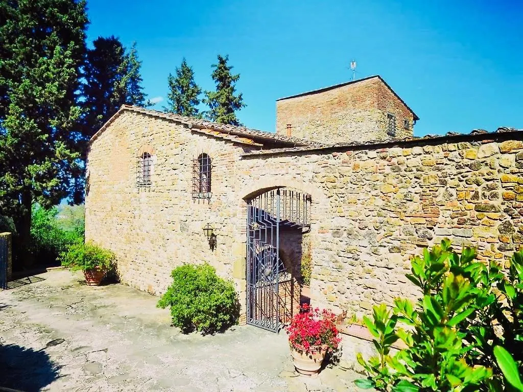 Casine Al Sole Villa Strada in Chianti 0*,  Italy