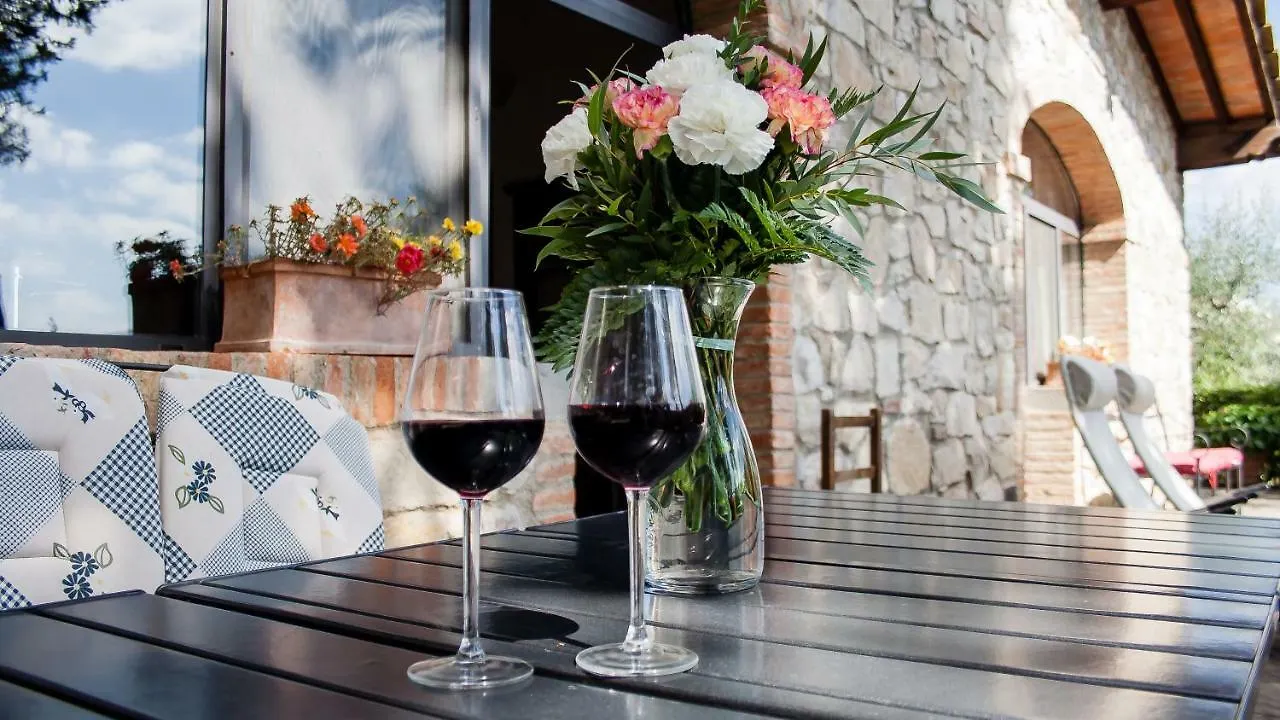 Casine Al Sole Villa Strada in Chianti 0*,  Italy